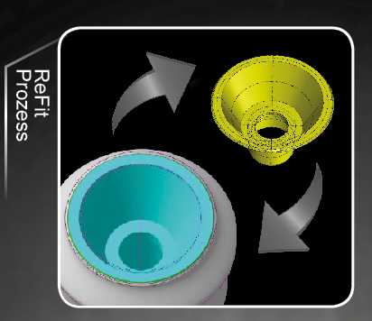 iCAM V5 Refit process– imes-icore