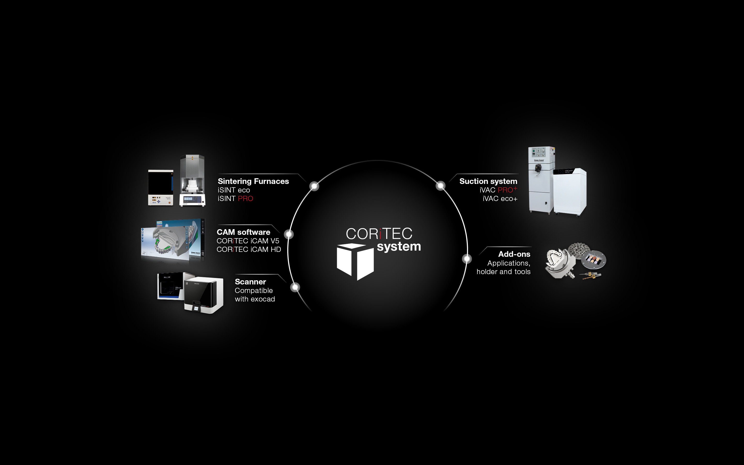 imes-icore dental Milling Center Coritec 650i PRO Series Accessories